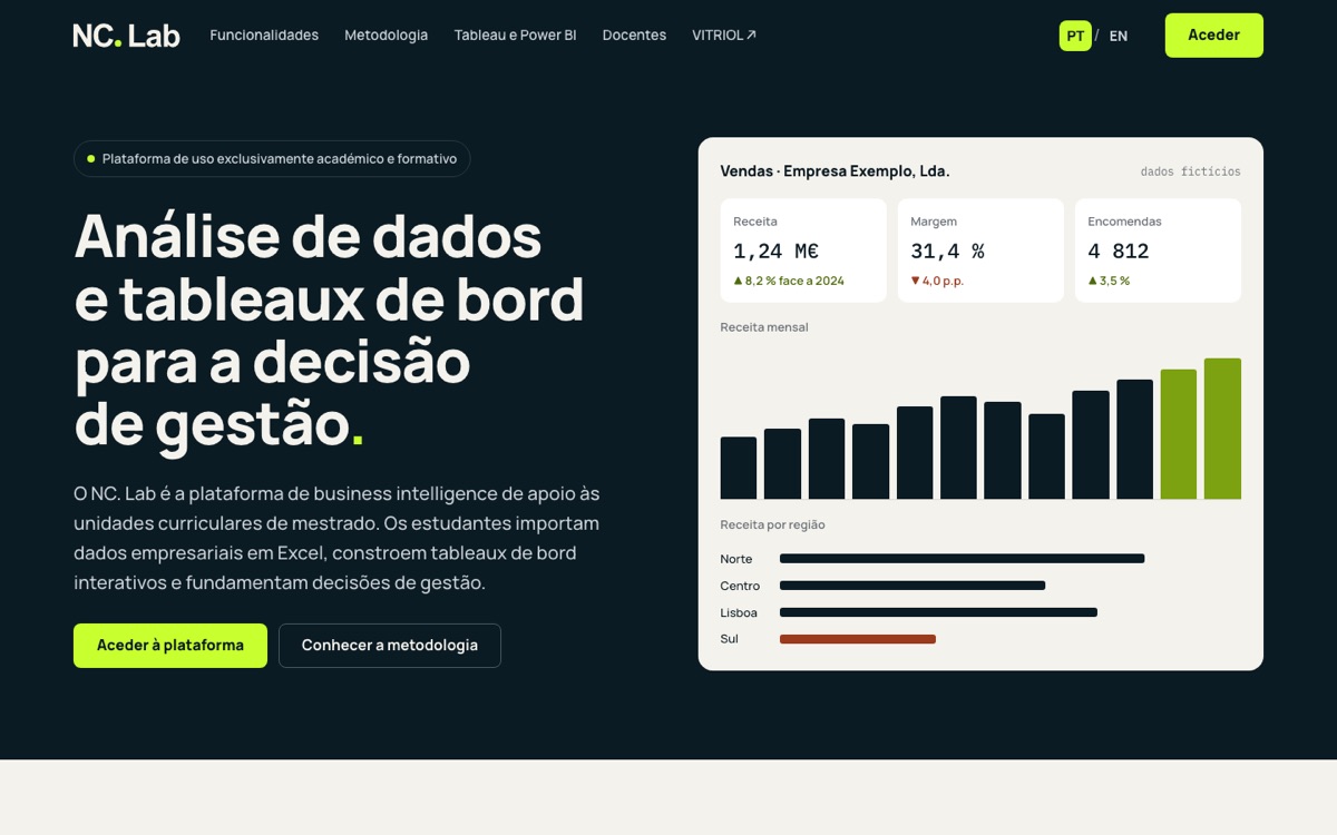Página inicial do NC. Lab: análise de dados e tableaux de bord para a decisão de gestão, com um painel de vendas de uma empresa fictícia.